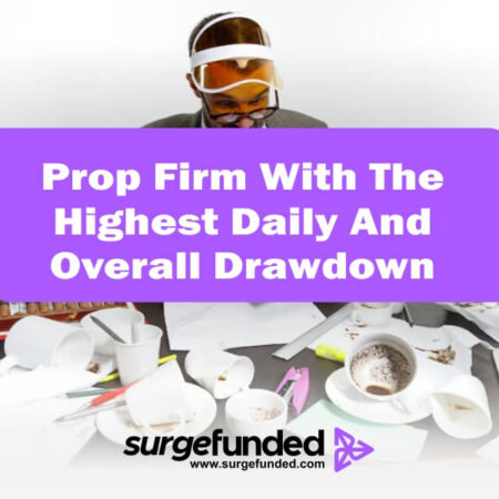 Prop Firm with the Highest Daily and Overall Drawdown: A Guide