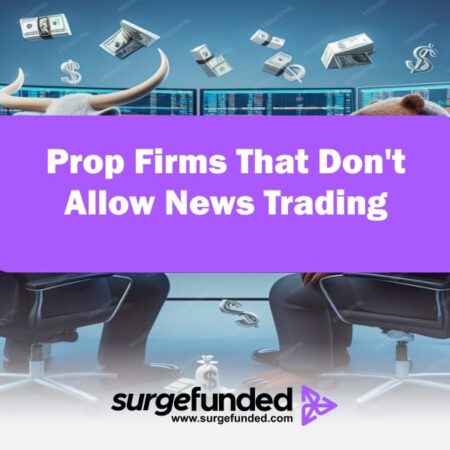 Prop Firms That Don’t Allow News Trading In 2024: Prioritizing Discipline