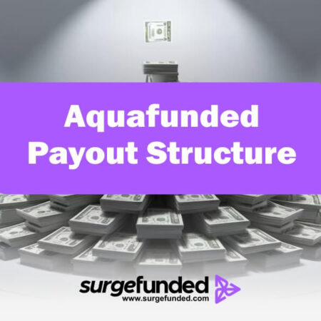 Aquafunded Payout Structure: How do Funded Accounts Work?