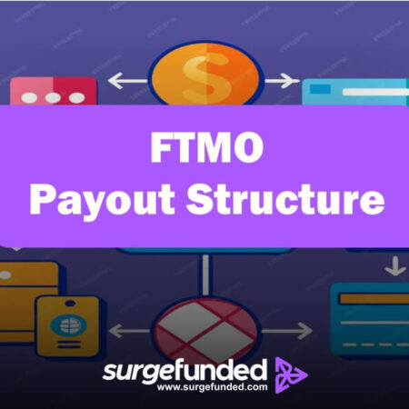 FTMO Payout Structure: How to Withdraw Your FTMO Profits