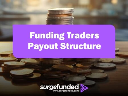 Funding Traders Payout Structure: Profit Split and Payout Times