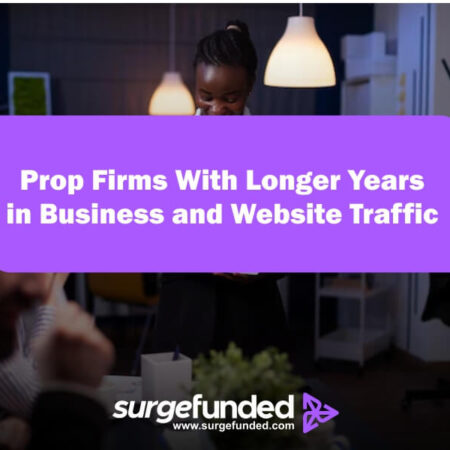 Prop Firms With Longer Years in Business and Website Traffic