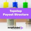 Topstep Payout Structure: Topstep Payout Policy