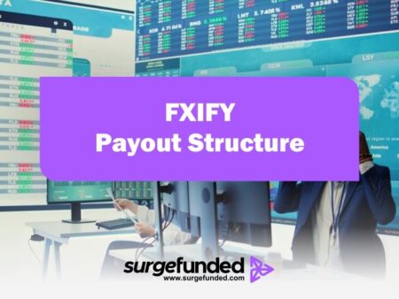 FXIFY Payout Structure: How Payout Works 