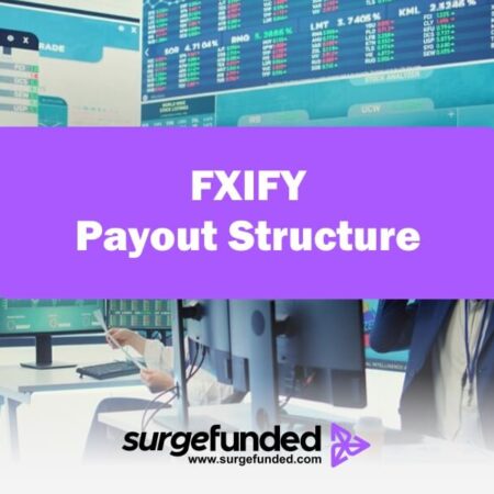 FXIFY Payout Structure: How Payout Works 