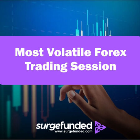 Most Volatile Forex Trading Session