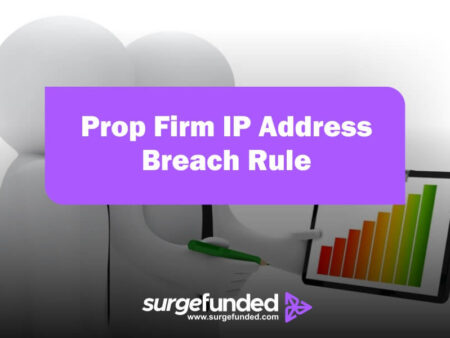 Prop Firm IP Address Breach Rule: What it Means