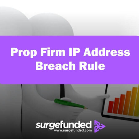 Prop Firm IP Address Breach Rule: What it Means