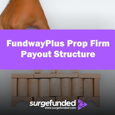 FundwayPlus Prop Firm Payout Structure