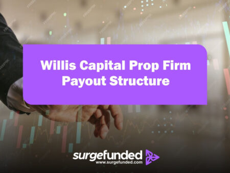 Willis Capital Prop Firm Payout Structure